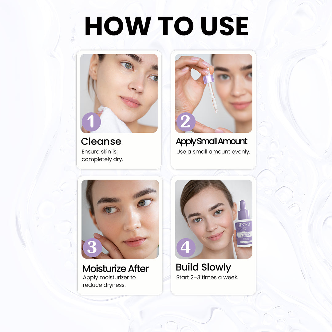 GlowX Retinol Serum