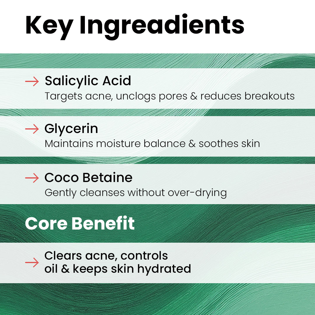 Acne Control Cleanser