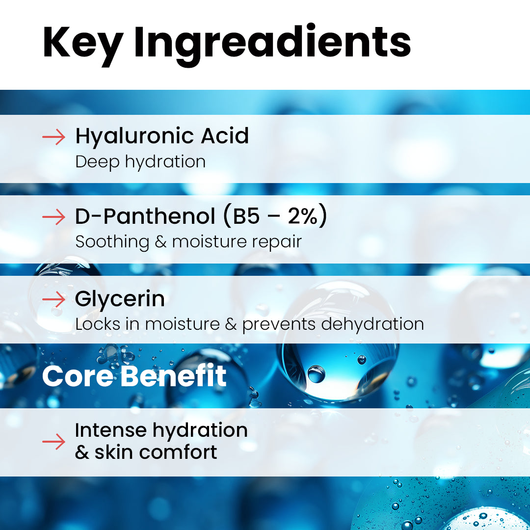 List of key ingredients with their functions and a core benefit on a blue background with water droplets.