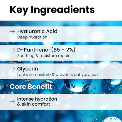 List of key ingredients with their functions and a core benefit on a blue background with water droplets.